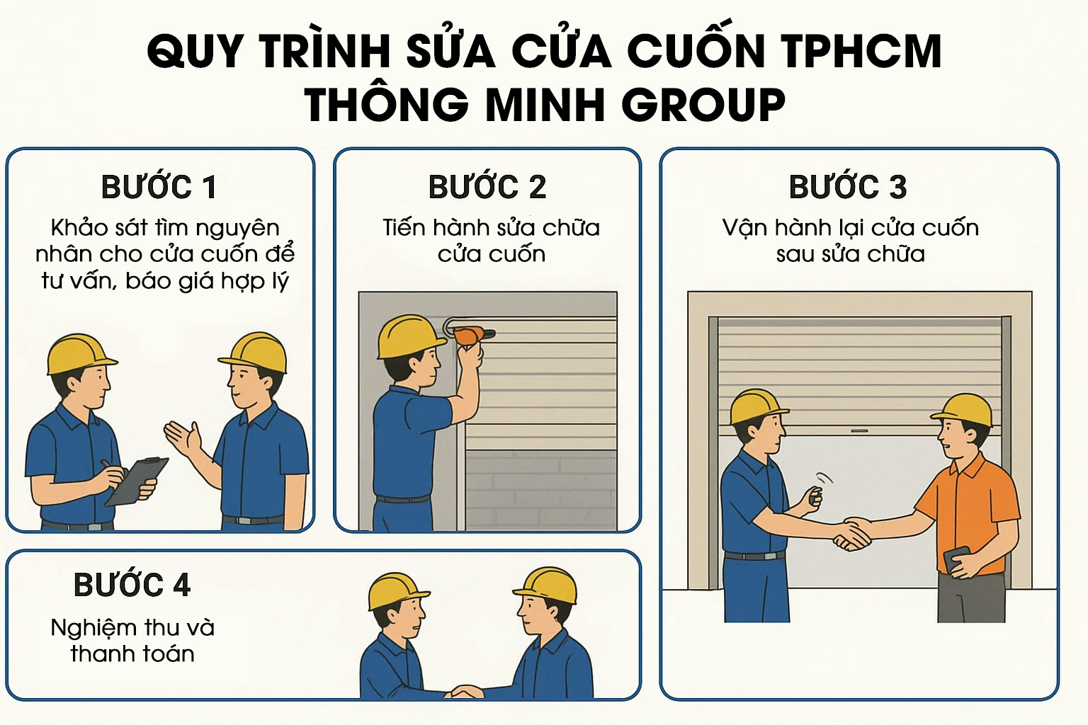 Quy-trình-sửa-cửa-cuốn-TPHCM