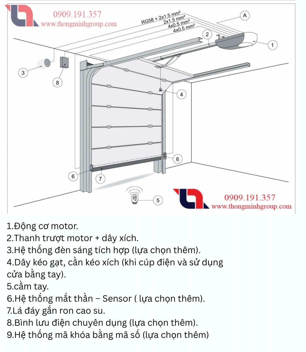 Cửa cuốn trượt trần