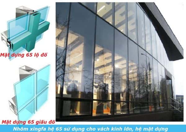 xingfa hệ 65